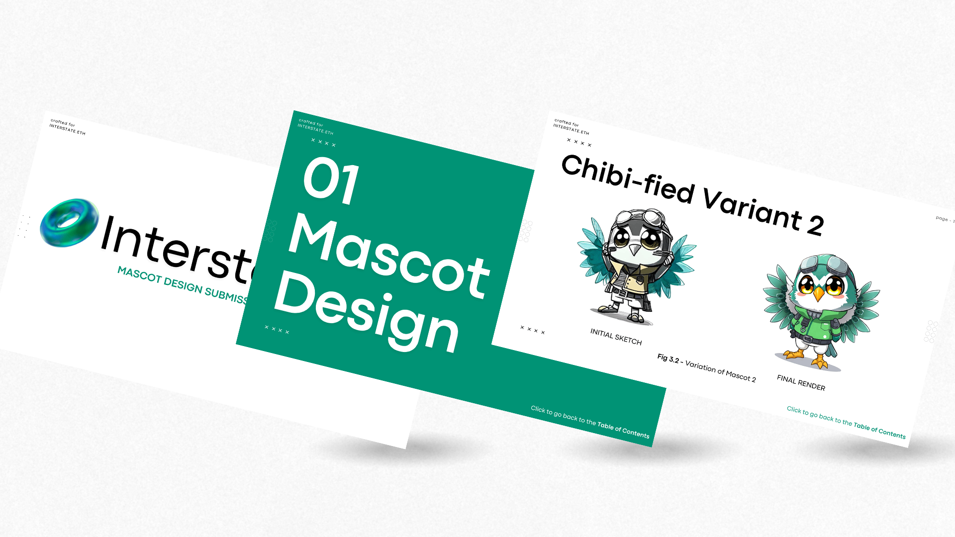 Interstate identity exploration with the selected Chibi-fied Variant 2