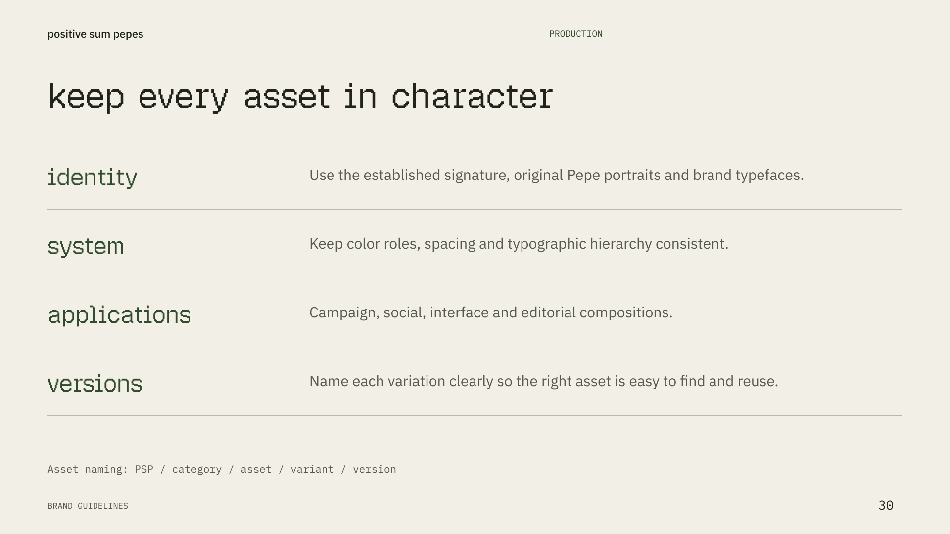 Positive Sum Pepes brand guidelines, page 30.